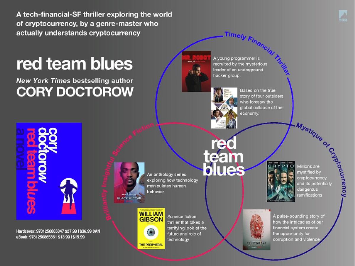 Red Team Blues by Cory Doctorow | Flying Books