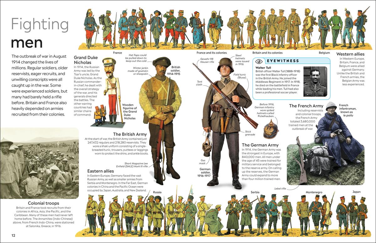 WW1 USA 303rd infantry list of calls 1918