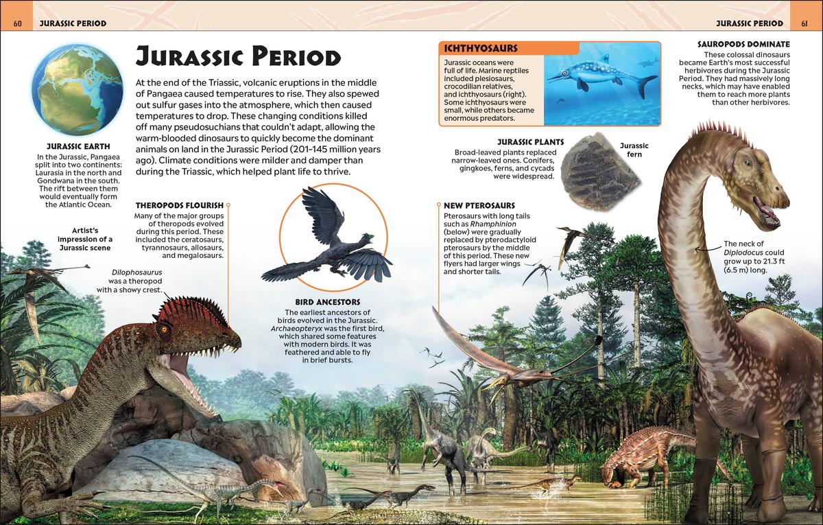 恐竜】Dinosaurs Visual Encyclopedia【図鑑】