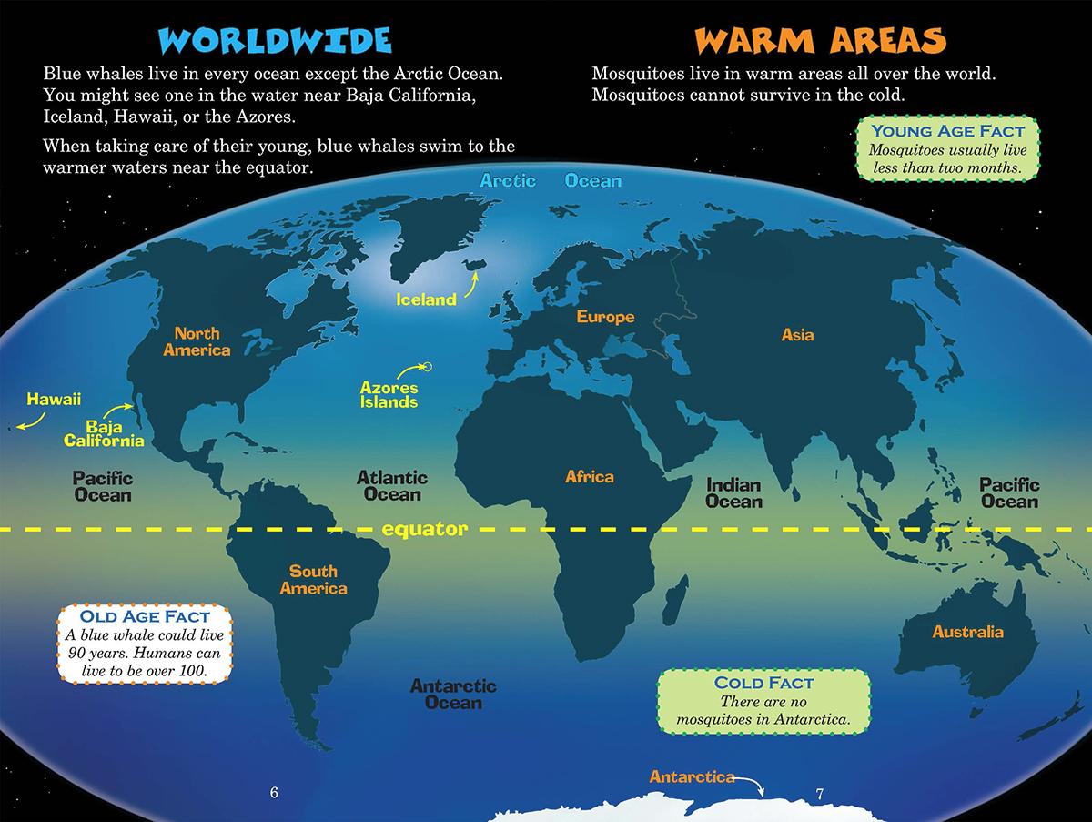 Blue Whale vs. Mosquito (Who Would Win? #29) by Jerry Pallotta