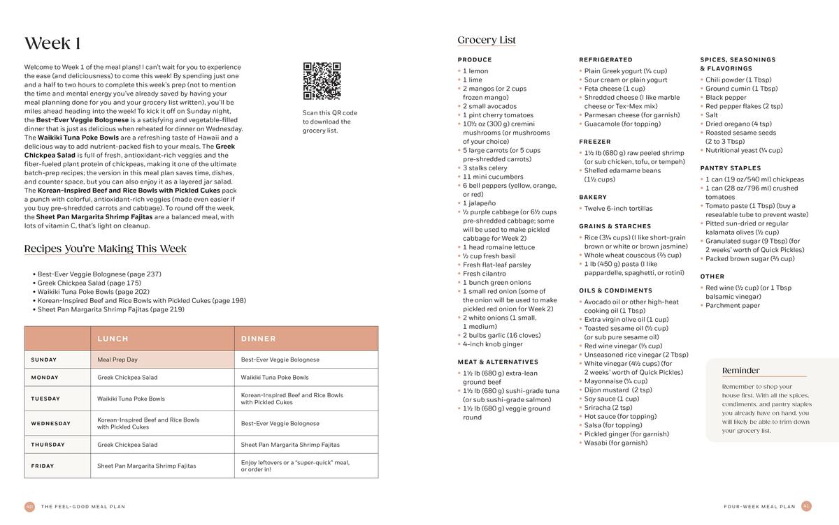Weekly Meal Planner Template For Days Of The Week With A Orange Pattern Space Notes 361175540