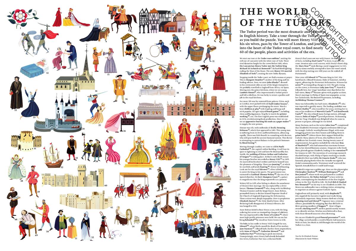 The World of the Tudors 1000 Piece Puzzle by Sarah Wilkins