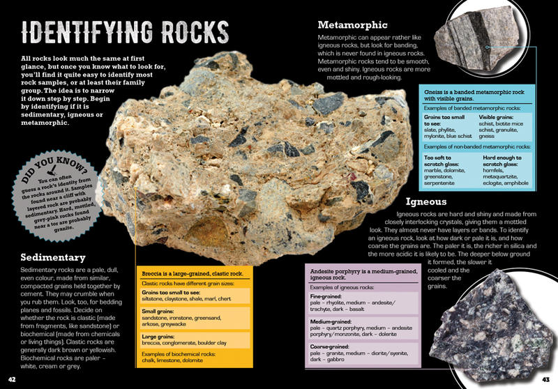 Clastic Rock Examples 17 Clastic Stock Photos, High Res Pictures, And