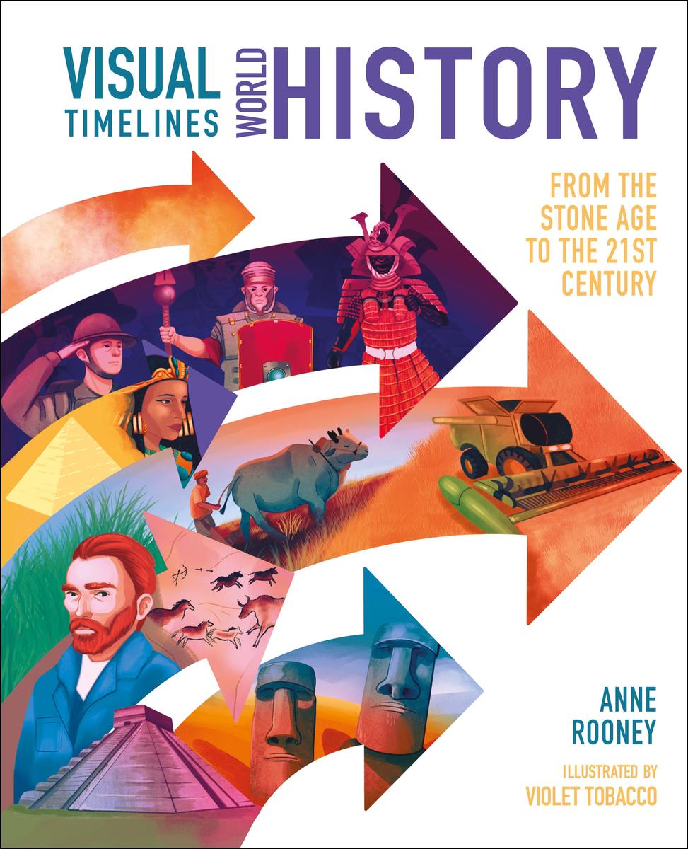 Visual Timelines - World History: From the Stone Age to the 21st Century