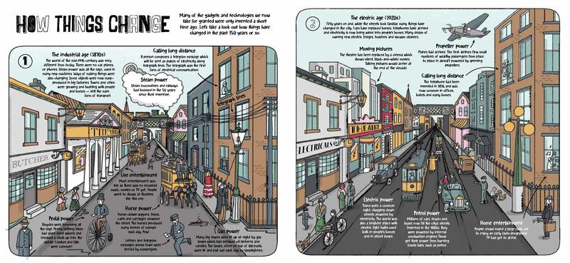 Lonely Planet How Everything Works by Clive Gifford, James