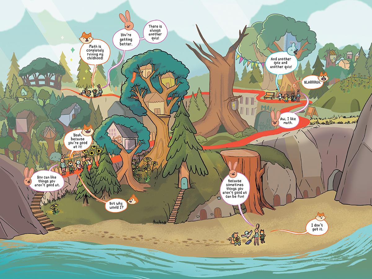 Kleefeld on Comics: Islands of Adventure Maps