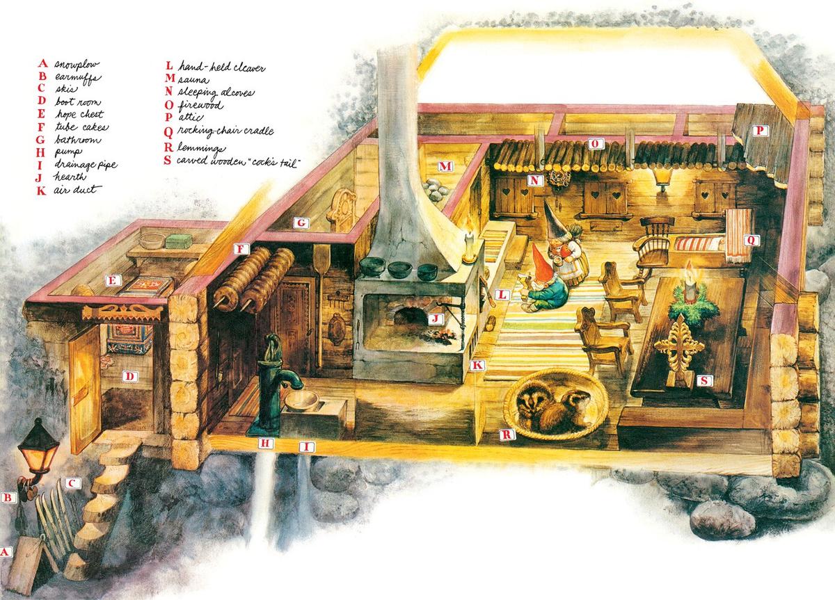 Secrets of the Gnomes by Rien Poortvliet, Wil Huygen | Zenith