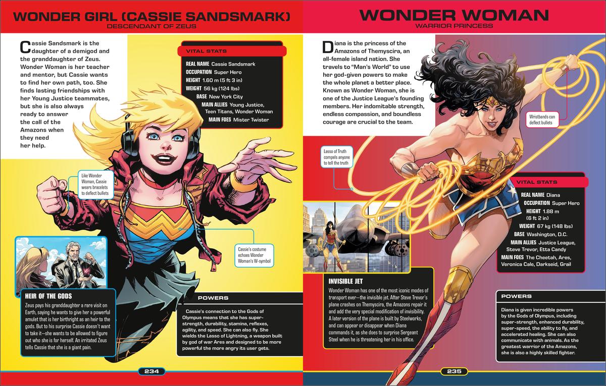 DC Ultimate Character Guide New Edition by Dk | Books & Company