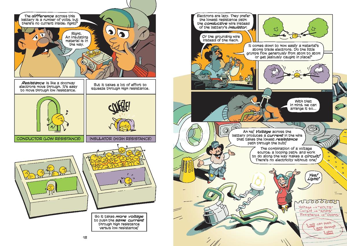 Science Comics by Andy Hirsch | The Bookies Bookstore