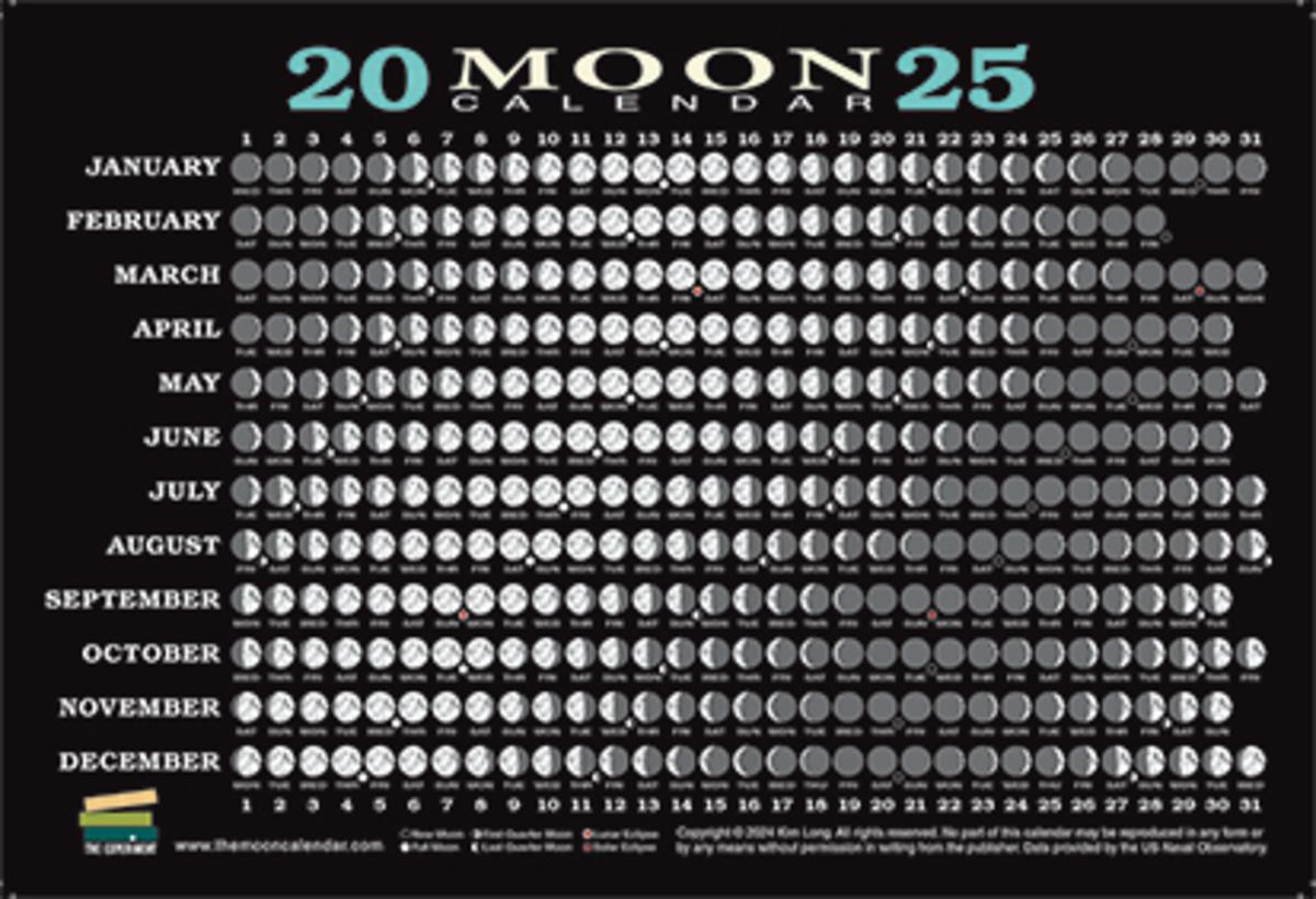 2026TYPE-MOONカレンダー 2026 Moon Calendar Card by Kim Long | Nonesuch Books & More