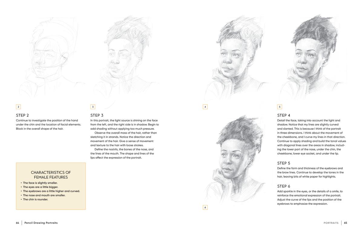 Pencil Drawing Portraits by Samet Turkan | Vernon Teach & Learn