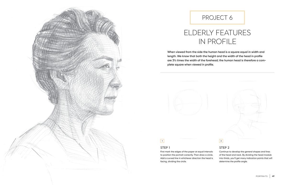 Pencil Drawing Portraits by Samet Turkan | Vernon Teach & Learn